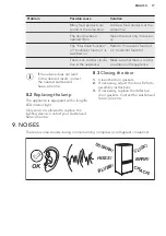 Предварительный просмотр 17 страницы AEG SCE81826TS User Manual