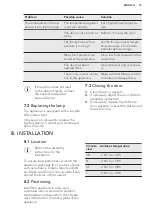 Preview for 15 page of AEG SCE81864TC User Manual