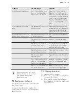 Preview for 15 page of AEG SCE8186VTC User Manual