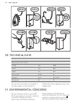 Preview for 18 page of AEG SCE81925TS User Manual