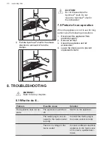 Предварительный просмотр 20 страницы AEG SCE819E7TS User Manual