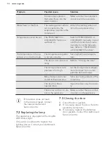 Preview for 14 page of AEG SCK8191HTS User Manual