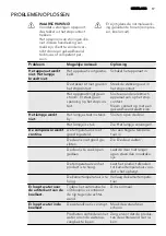 Preview for 17 page of AEG SCS41800S0 User Manual