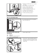 Preview for 21 page of AEG SCS41800S0 User Manual