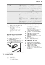 Предварительный просмотр 57 страницы AEG SCS51400S2 User Manual