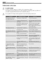 Preview for 14 page of AEG SCS51600S0 User Manual