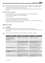 Preview for 37 page of AEG SCS51600S0 User Manual