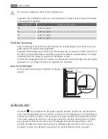 Preview for 16 page of AEG SCS51800F0 User Manual