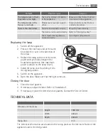 Preview for 47 page of AEG SCS51800F0 User Manual