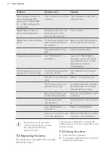 Preview for 12 page of AEG SCS6181VNS User Manual