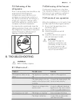 Preview for 11 page of AEG SCS61826TS User Manual