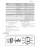 Preview for 13 page of AEG SCS61826TS User Manual