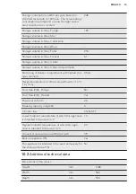 Preview for 15 page of AEG SCS61826TS User Manual