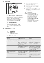 Preview for 44 page of AEG SCS61826TS User Manual