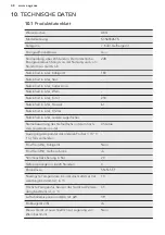 Preview for 48 page of AEG SCS61826TS User Manual