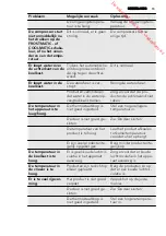 Preview for 15 page of AEG SCS71800F0 User Manual