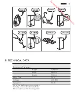 Preview for 35 page of AEG SCS71800F0 User Manual