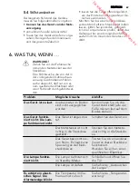 Preview for 69 page of AEG SCS71800F0 User Manual