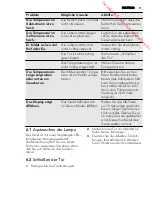 Preview for 71 page of AEG SCS71800F0 User Manual