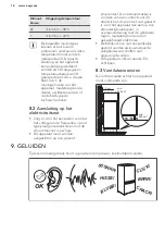 Предварительный просмотр 16 страницы AEG SCS81800C0 User Manual