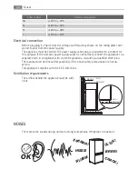 Preview for 20 page of AEG SCS91800F0 User Manual