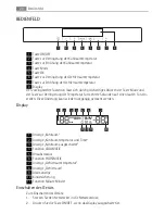 Preview for 28 page of AEG SCS91800F0 User Manual