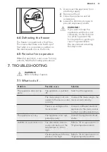 Preview for 13 page of AEG SCT71800S1 User Manual