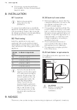Preview for 16 page of AEG SCT71800S1 User Manual