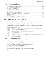 Preview for 19 page of AEG SCT71800S1 User Manual