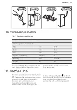 Предварительный просмотр 57 страницы AEG SCT71800S1 User Manual