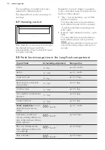 Preview for 10 page of AEG SCZ81800C0 User Manual