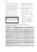 Preview for 30 page of AEG SCZ81800C0 User Manual