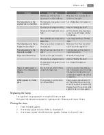 Preview for 21 page of AEG SCZ81800F0 User Manual