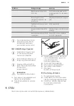 Предварительный просмотр 13 страницы AEG SDB41211AS User Manual