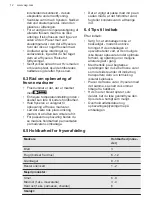 Preview for 12 page of AEG SDB412E1AS User Manual