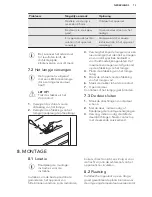 Preview for 13 page of AEG SDB41611AS User Manual