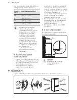 Preview for 14 page of AEG SDB41611AS User Manual