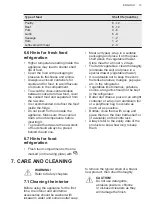 Preview for 13 page of AEG SDB416E1AS User Manual