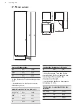 Preview for 8 page of AEG SDB612E1AS User Manual