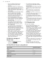 Preview for 34 page of AEG SDB612E1AS User Manual