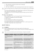 Preview for 31 page of AEG SDS51400S0 User Manual