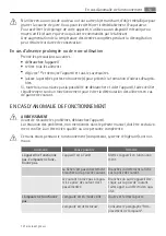 Preview for 51 page of AEG SDS51400S0 User Manual