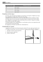 Preview for 54 page of AEG SDS51400S0 User Manual