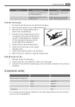 Preview for 73 page of AEG SDS51400S0 User Manual