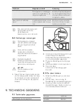 Preview for 15 page of AEG SFB41211AS User Manual