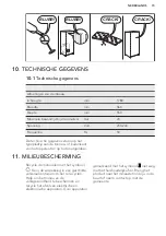 Preview for 15 page of AEG SFB61821AS User Manual