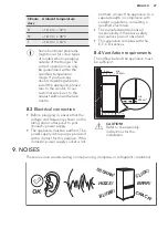 Preview for 27 page of AEG SFB61821AS User Manual