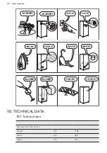 Preview for 28 page of AEG SFB61821AS User Manual