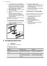 Preview for 14 page of AEG SFB682F1AF User Manual