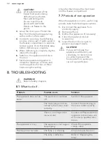 Preview for 12 page of AEG SFE6881VAS User Manual